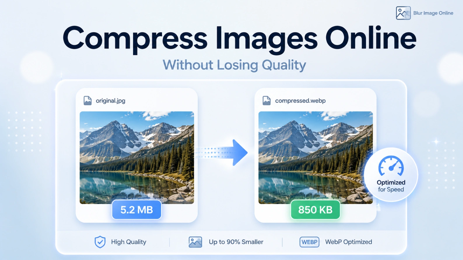 Compress Images Online: Batch and URL Guide